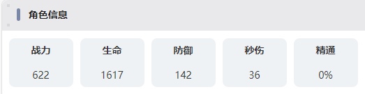 叠入深渊艾丽西亚技能介绍：角色属性提升与成长建议