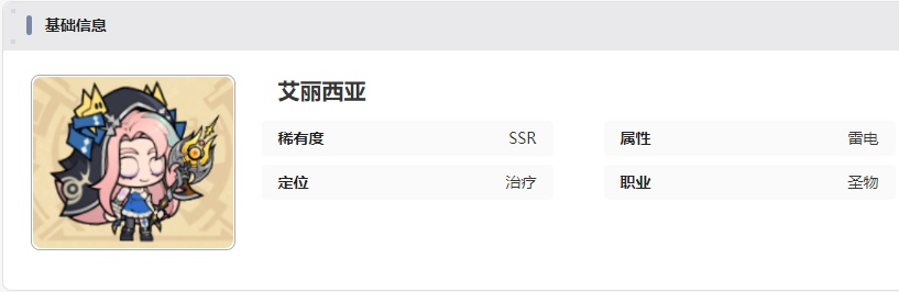 叠入深渊艾丽西亚技能介绍：角色属性提升与成长建议