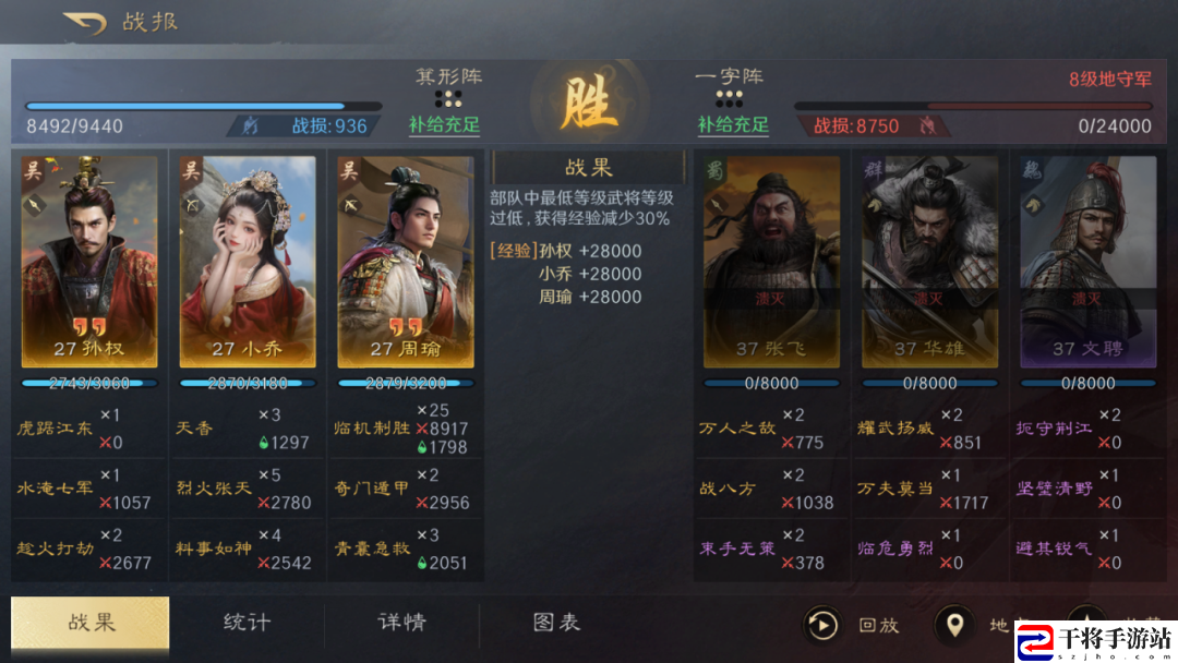 三国谋定天下孙权小乔周瑜阵容推荐：在游戏中保持平衡的心态