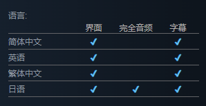 祭品小镇支持语言介绍：深入了解游戏内的职业特点和技能搭配