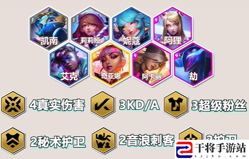 金铲铲之战S10狐狸战士玩法介绍 完成任务的诀窍