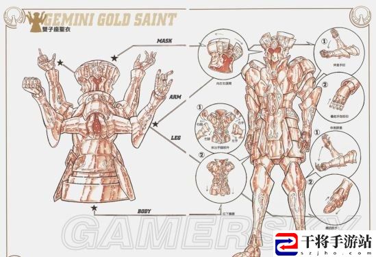 圣斗士星矢：斗士之魂 双子座撒加 背景及招式浅析：不断尝试新的战斗方式