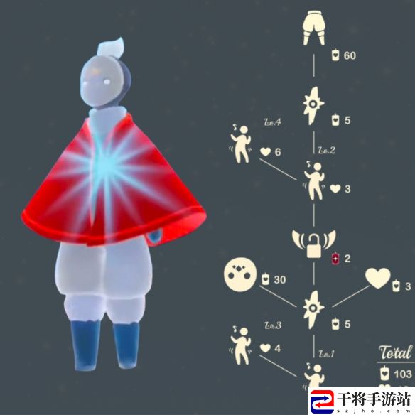 光遇踏舞孩童先祖兑换道具一览 应对游戏难关技巧