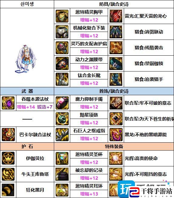 DNF召唤次元回廊贴膜装备怎么选-召唤次元回廊贴膜装备选择推荐