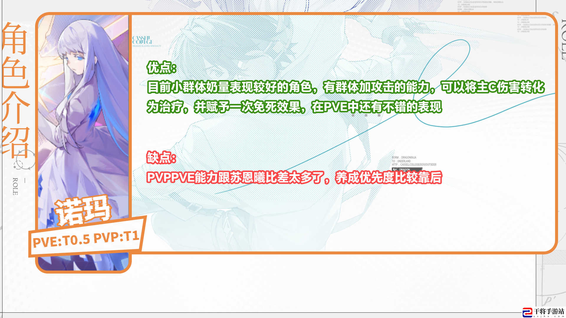 龙族：卡塞尔之门开服必看的角色强度榜：高效完成副本建议