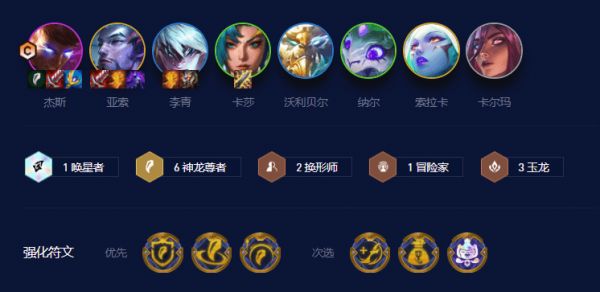 云顶之弈s7.5杰斯出什么装备 s7.5杰斯阵容羁绊攻略