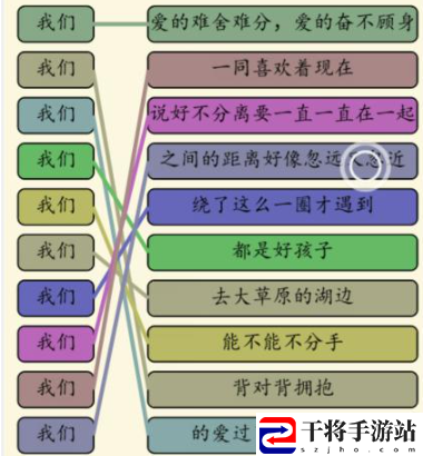 就我眼神好歌曲连线通关攻略