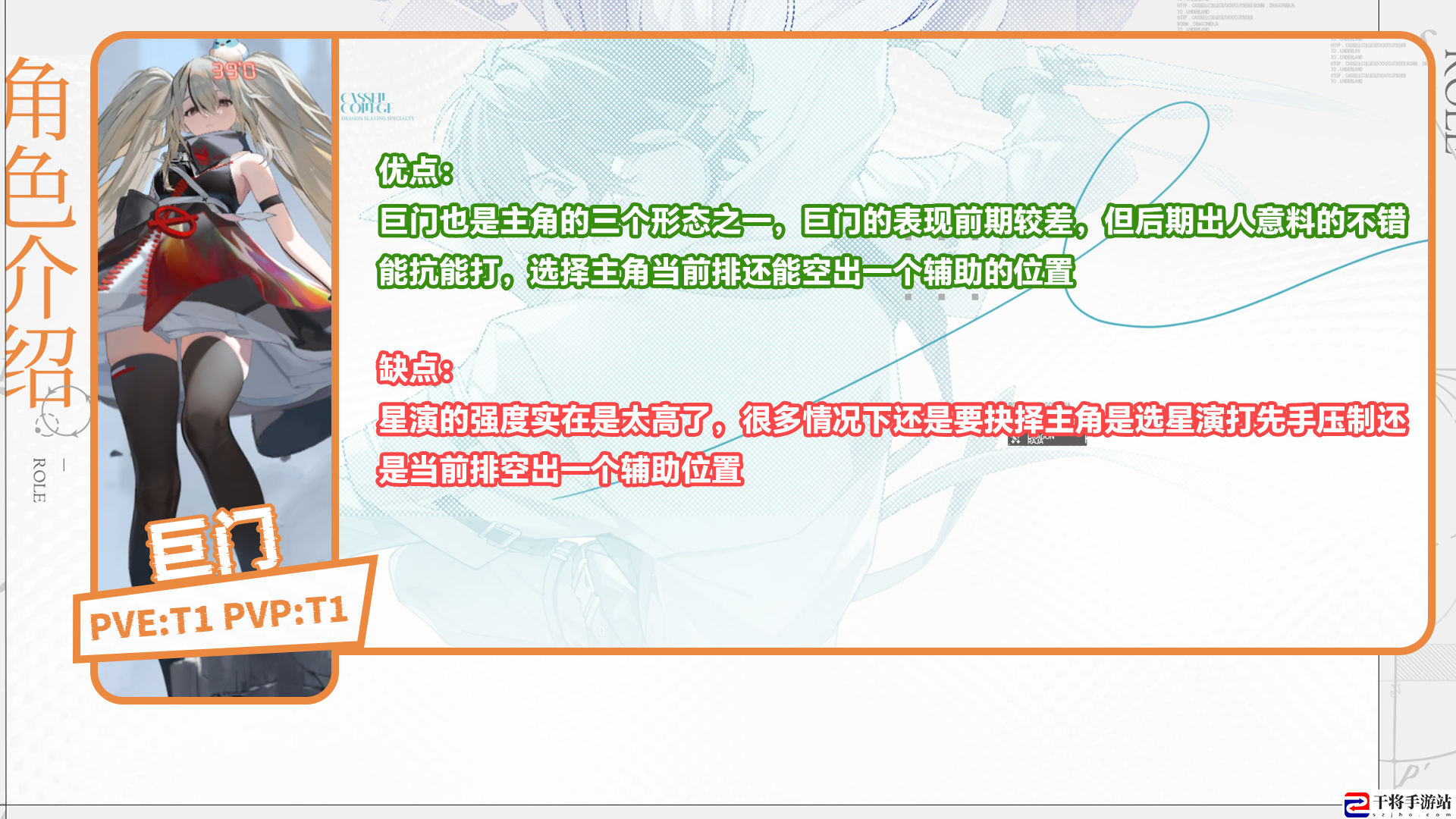 龙族：卡塞尔之门开服必看的角色强度榜：高效完成副本建议