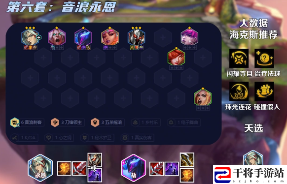 金铲铲之战S10版本上分阵容攻略 游戏中的最佳挑战策略
