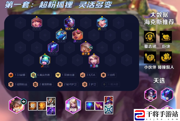 金铲铲之战S10版本上分阵容攻略 游戏中的最佳挑战策略