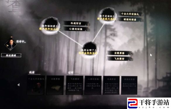 下一站江湖2婚宴惊变解密攻略：轻松战胜敌人