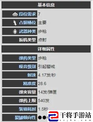 星际战甲灵敏套远古丧钟介绍：游戏内社交互动与资源交换