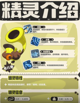 洛克王国：世界号儿鱼介绍：装备词条属性对比