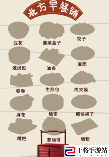 就我眼神好北方早餐铺通关攻略