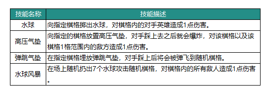 动物：森林法则麦克技能介绍：攻略教你如何应对