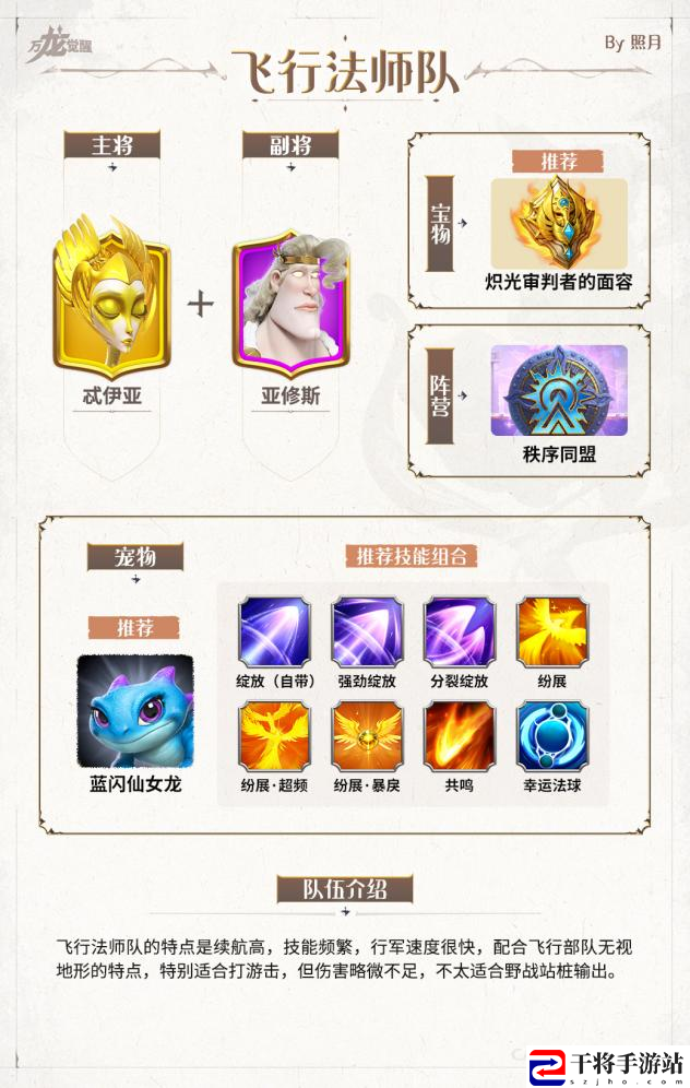万龙觉醒新手配队攻略：攻略分享成长心得