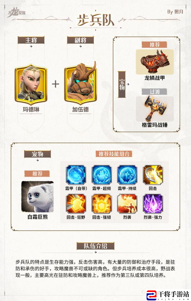 万龙觉醒新手配队攻略：攻略分享成长心得