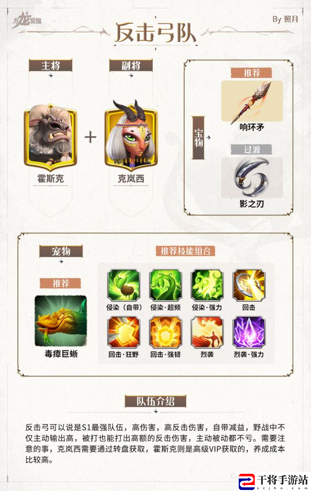 万龙觉醒新手配队攻略：攻略分享成长心得