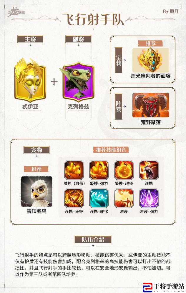 万龙觉醒新手配队攻略：攻略分享成长心得