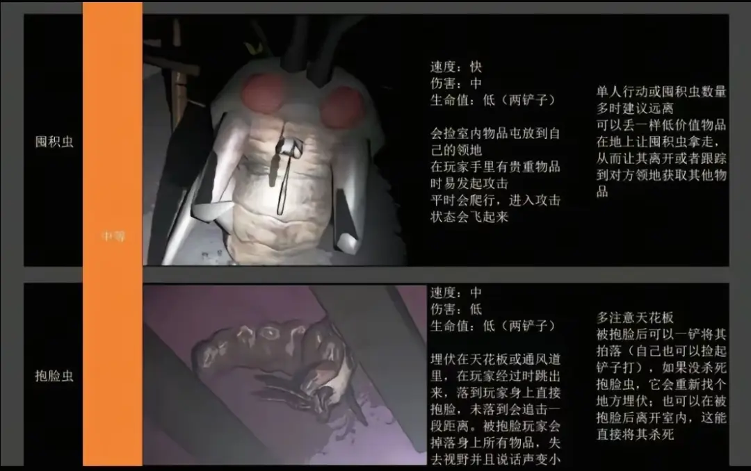 绝命公司全部怪物图鉴汇总介绍