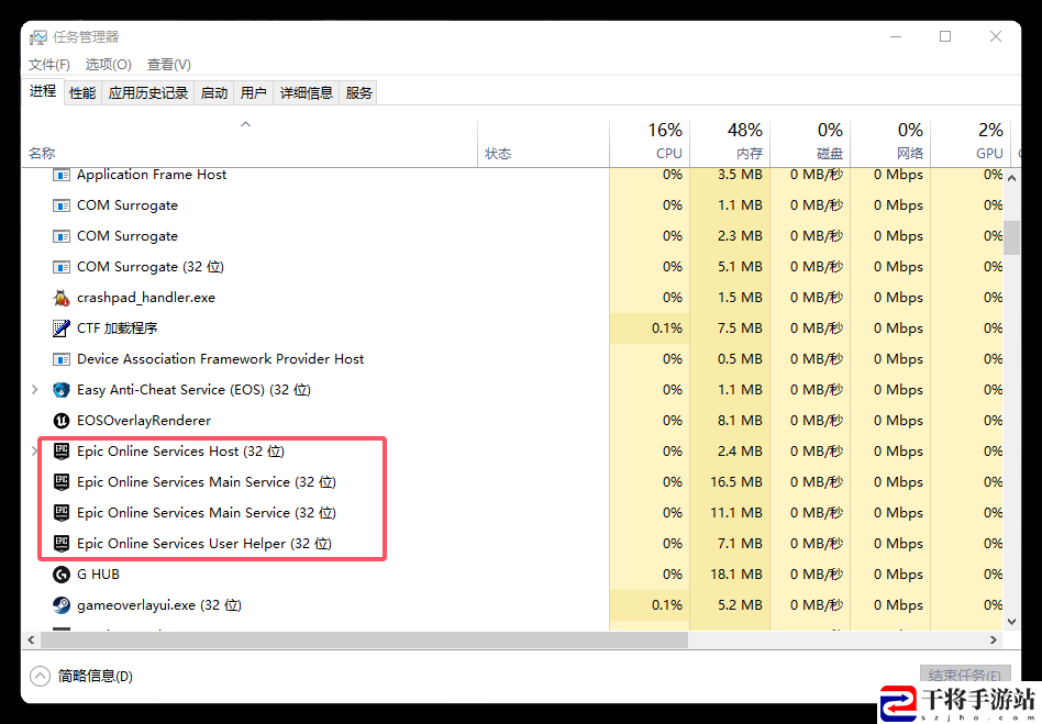 战锤40K：星际战士2Steam显示停止游戏解决方法介绍：战斗胜利全技巧解析