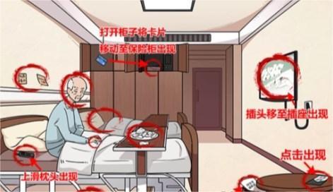 梗传之王探望老爸通关攻略 地图彩蛋深度解析与奖励获取