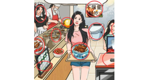我玩梗贼6豪华食堂通关技巧分享