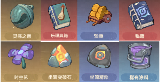 魔魔打勇士各类养成资源介绍：游戏内资源点争夺与防守