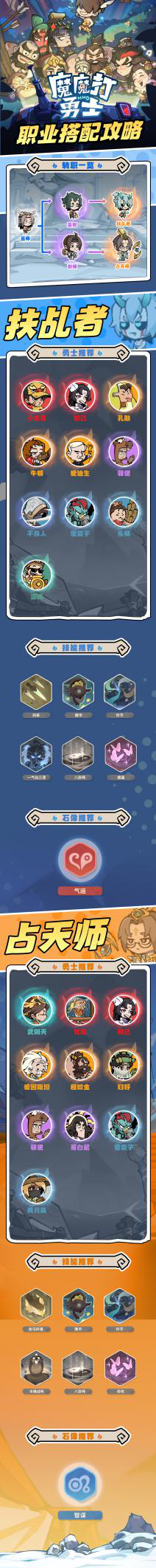 魔魔打勇士巫师职业搭配攻略：任务完成全方案总结