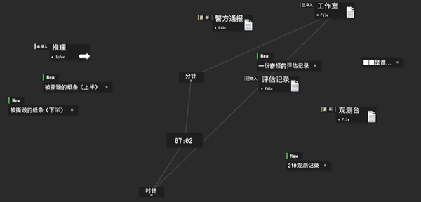黑石第三章疑问通关攻略