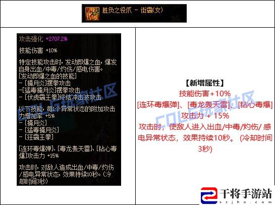 DNF女街霸CP武器改版一览：单人模式下的高效资源循环体系