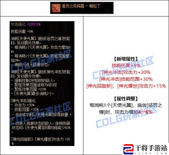 DNF帕拉丁CP武器改版一览：职业天赋加点分享