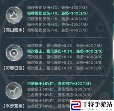魔魔打勇士新手第3-5天玩法攻略：如何快速收集顶级装备