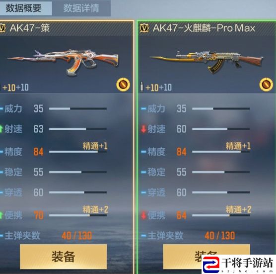 穿越火线手游ak47策武器基本信息介绍 高效完成副本方法
