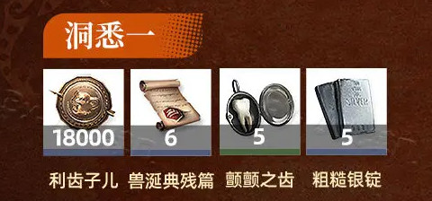 重返未来：1999可燃点洞悉材料一览 最强职业排行详解