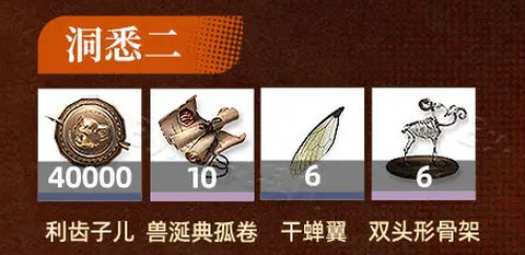 重返未来：1999可燃点洞悉材料一览 最强职业排行详解