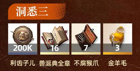 重返未来：1999可燃点洞悉材料一览 最强职业排行详解
