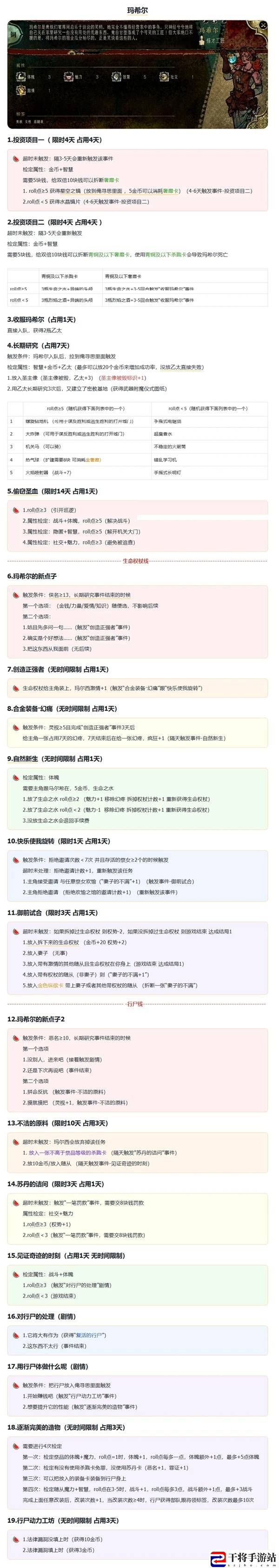 苏丹的游戏玛希尔事件大全  玛希尔事件|金钱|力量|爱情|知识攻略总汇