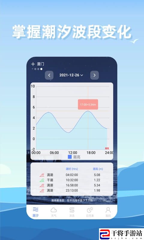 赶海潮汐表最新版