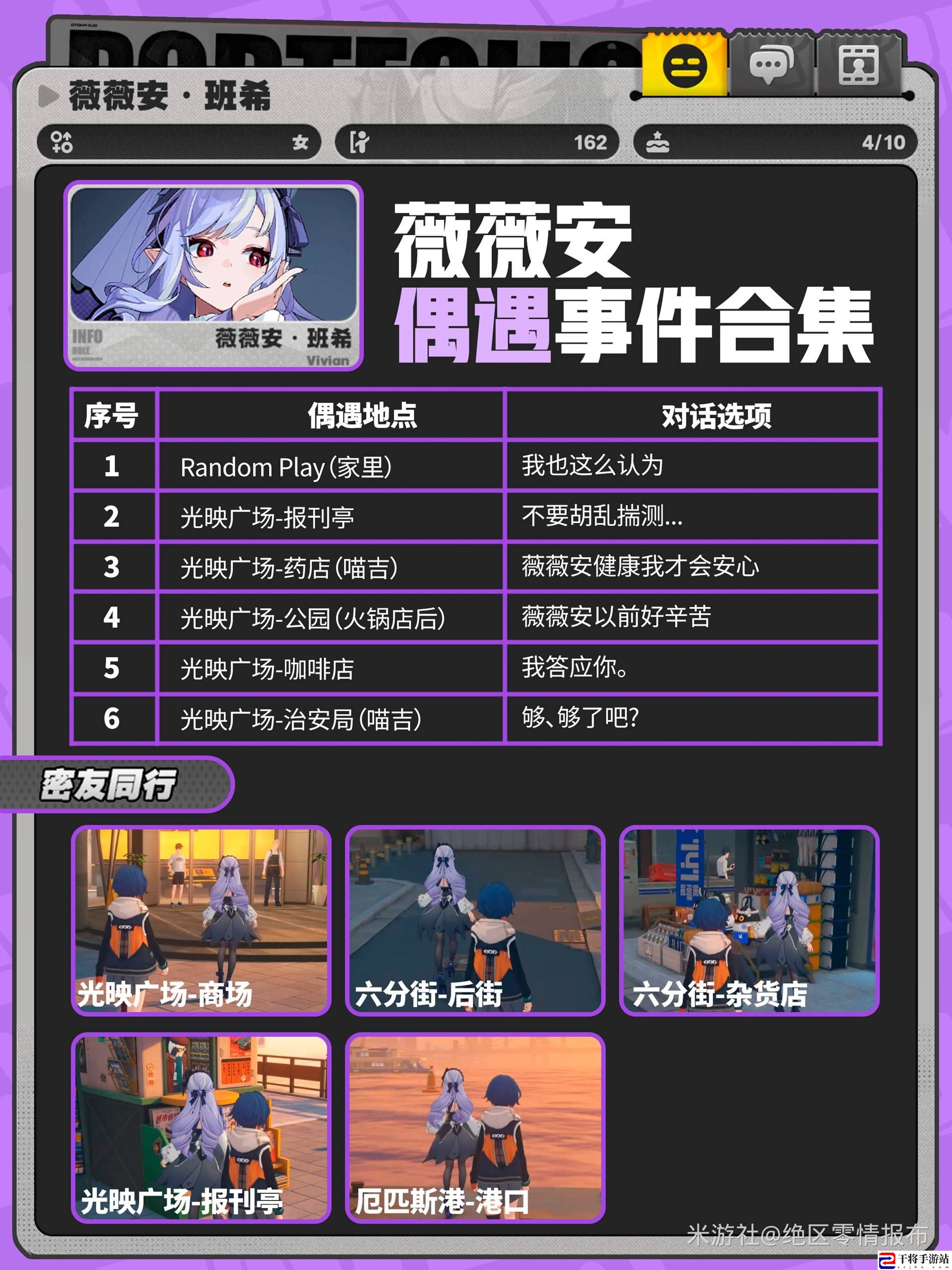 绝区零薇薇安信赖度怎么提升 薇薇安邀约与偶遇汇总攻略