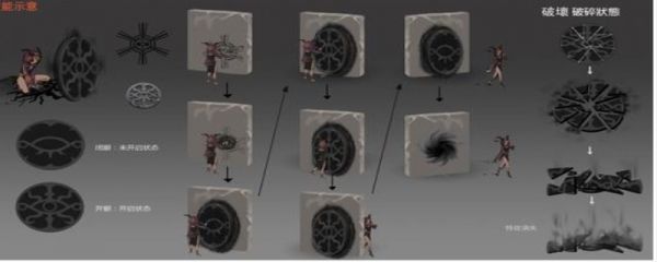 第五人格新角色捕梦人 第五人格捕梦人介绍一览