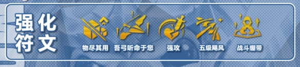 金铲铲之战S12堡垒卡莉斯塔阵容玩法技巧全解析 隐藏任务成功攻略