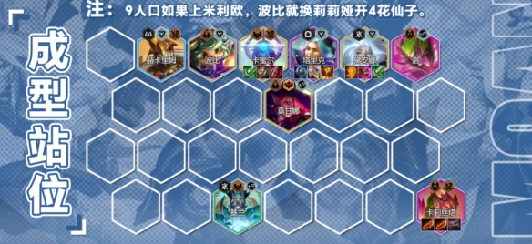 金铲铲之战S12堡垒卡莉斯塔阵容玩法技巧全解析 隐藏任务成功攻略