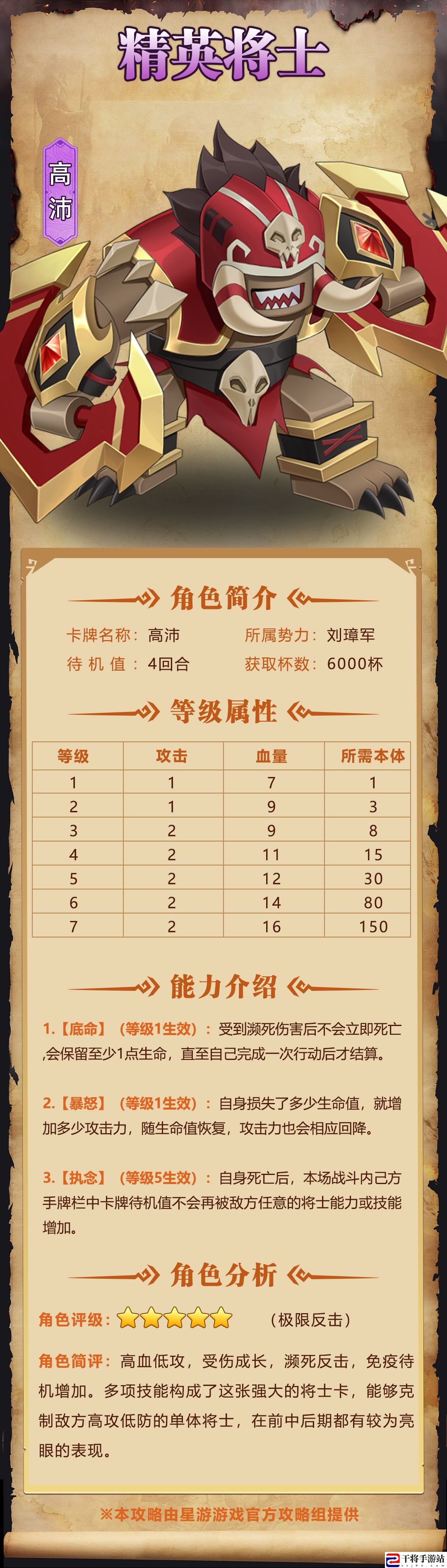 我是小奇兵高沛角色图鉴 我是小奇兵高沛角色详情介绍