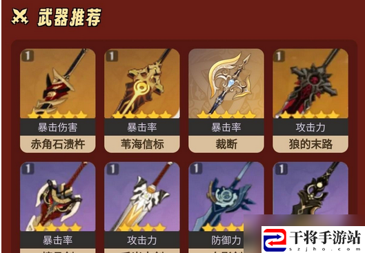 原神辛炎武器圣遗物推荐 原神辛炎武器圣遗物具体一览