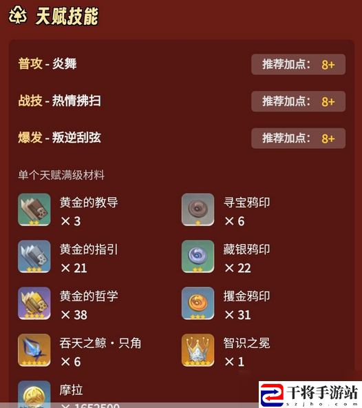 原神辛炎武器圣遗物推荐 原神辛炎武器圣遗物具体一览