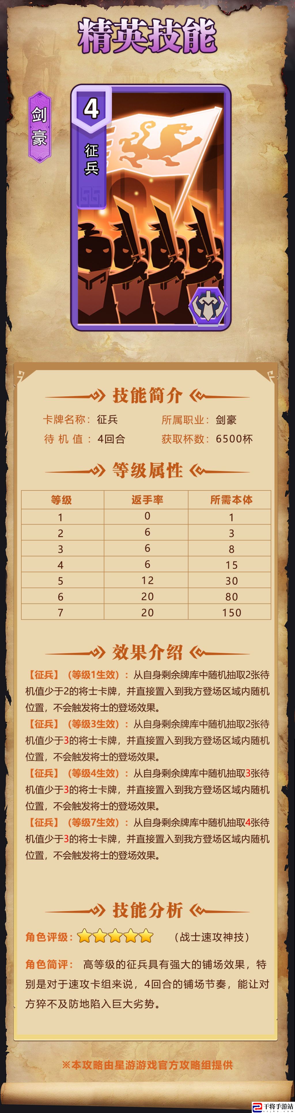 我是小奇兵征兵技能图鉴 剑豪技能征兵怎么样