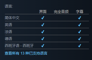 卡牌探险雨林迷踪家庭共享情况介绍：BOSS战前的准备工作要点