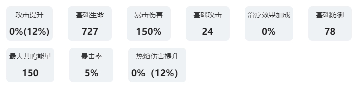 鸣潮共鸣者图鉴：炽霞 保持最佳状态