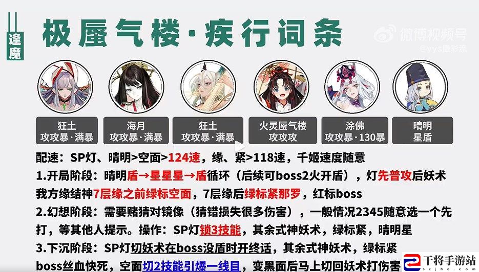 阴阳师极蜃气楼疾行4400高分阵容搭配 极蜃气楼疾行4400玩法攻略